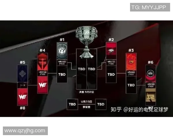 数据分析探讨：WE战队配合表现的深度解析与影响因素分析