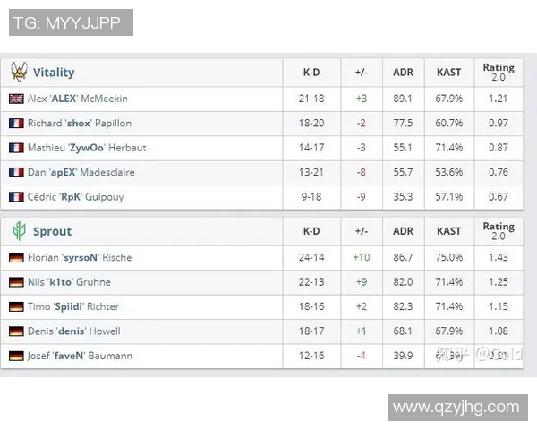 深圳网球队快攻战术深度解析与实战应用探讨