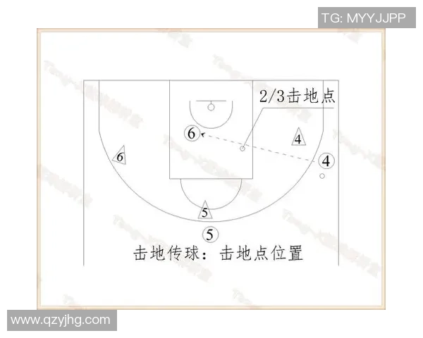 重庆足球队配合战术深度解析与其他球队的对比分析